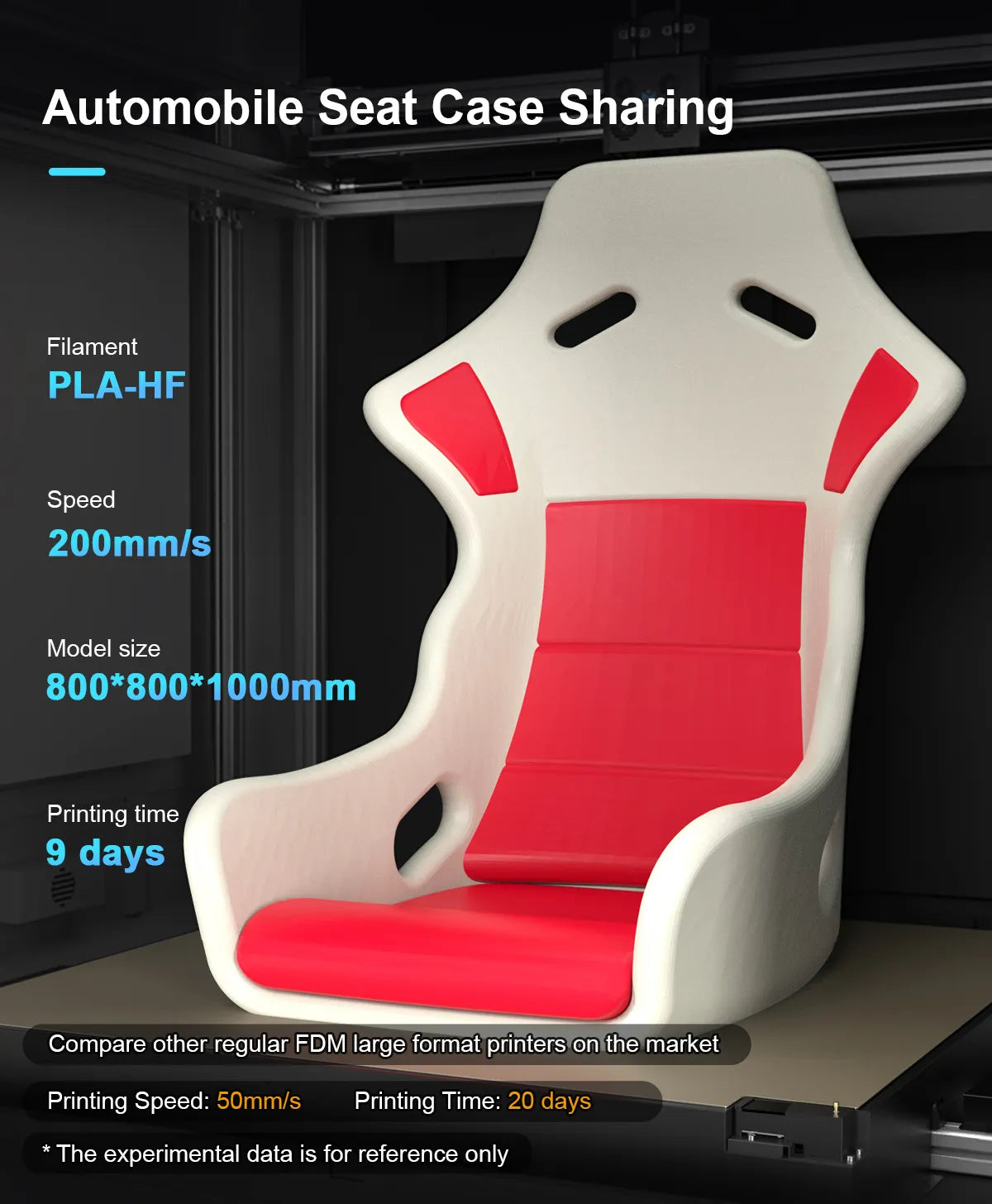 Mingda MD-1000D Industrial 3D Printer with 1-Meter Build Volume