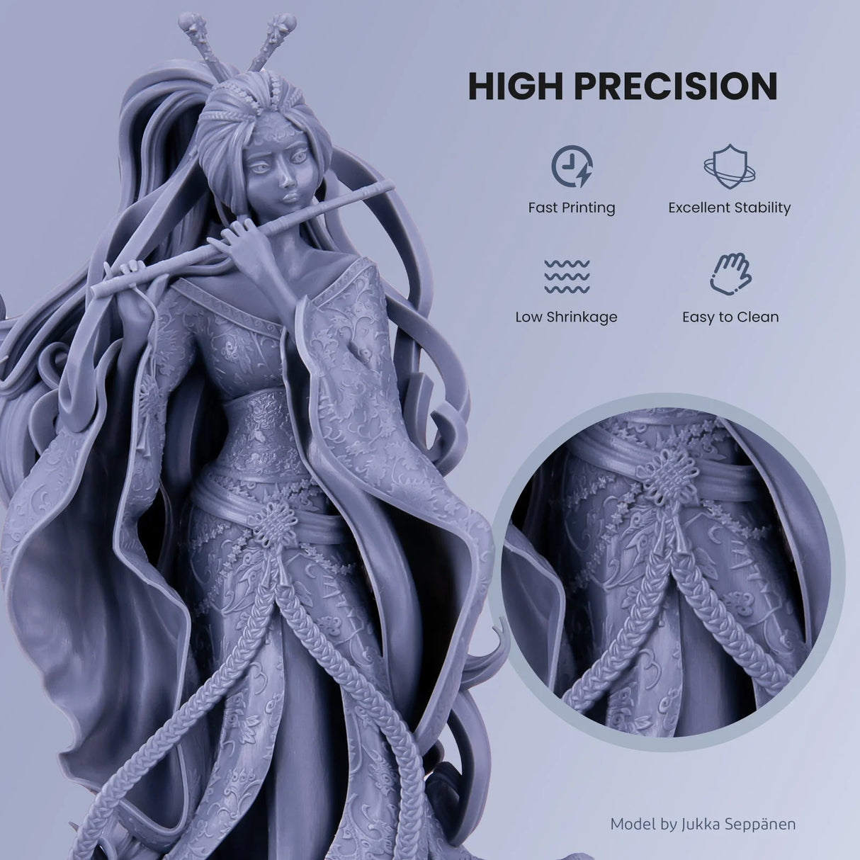 Water-Washable Resin