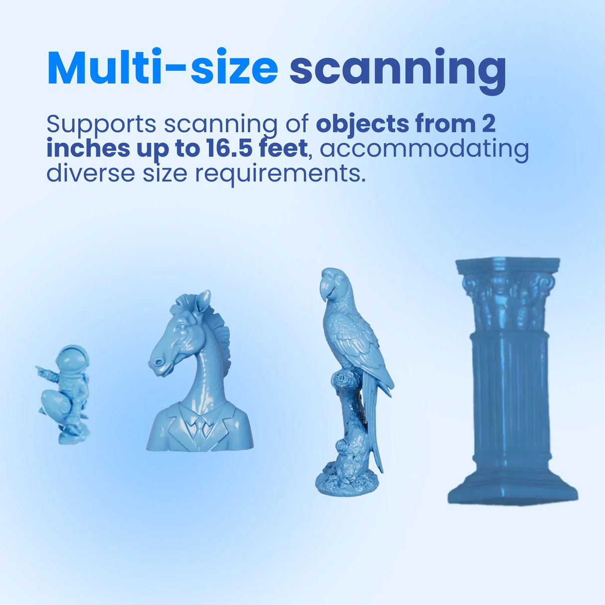 3DeVOK MQ Color 3D Scanner
