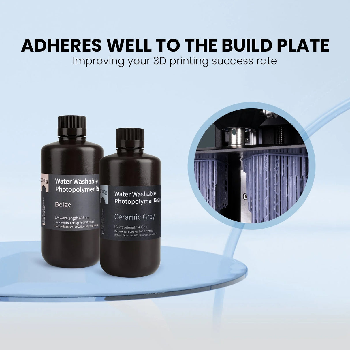 Water-Washable Resin