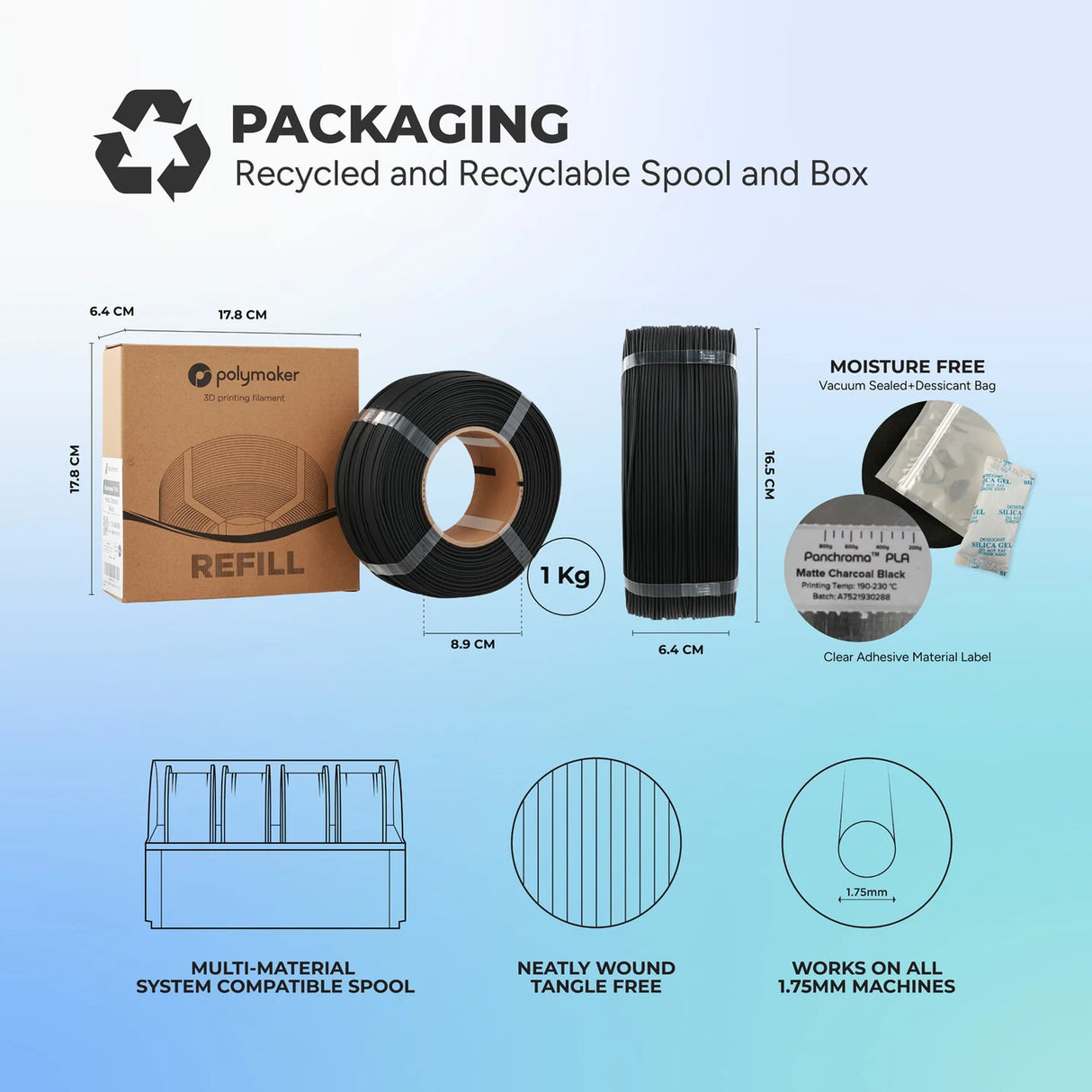 Polymaker Panchroma PLA Refill