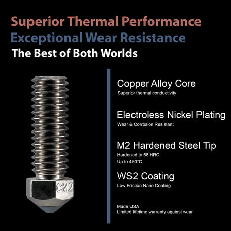 Micro Swiss CM2 High Flow Volcano Nozzle