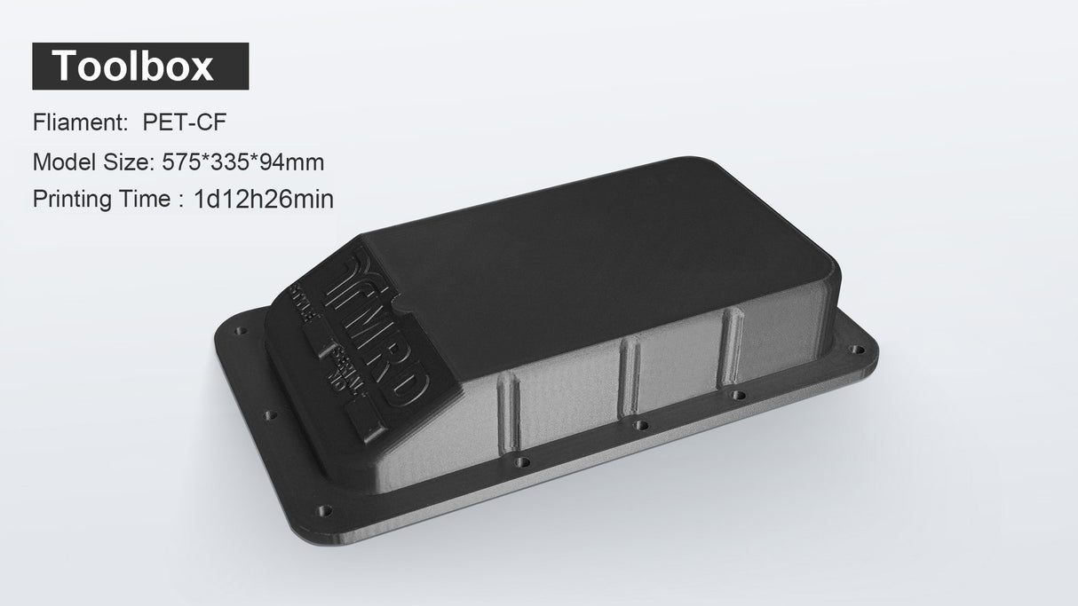 Applicable Industries