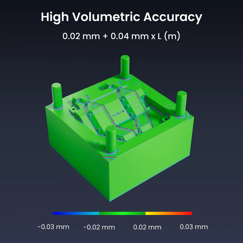 Revopoint MetroY & MetroY Pro: Wireless Blue Laser 3D Scanners