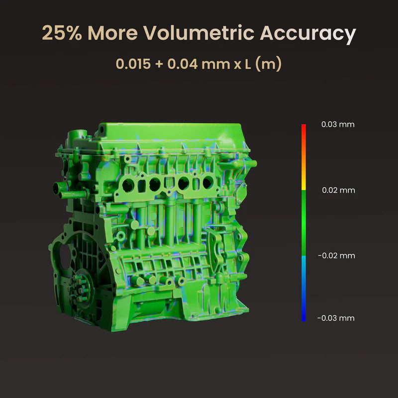 Revopoint MetroY ULTRA: High Performance Wireless 3D Scanner
