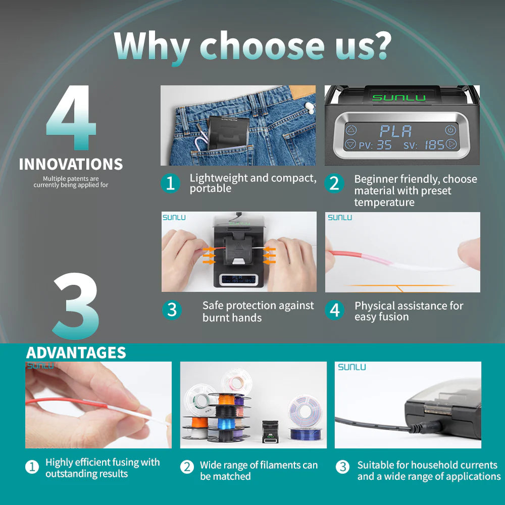 SUNLU Filament Connector FC01