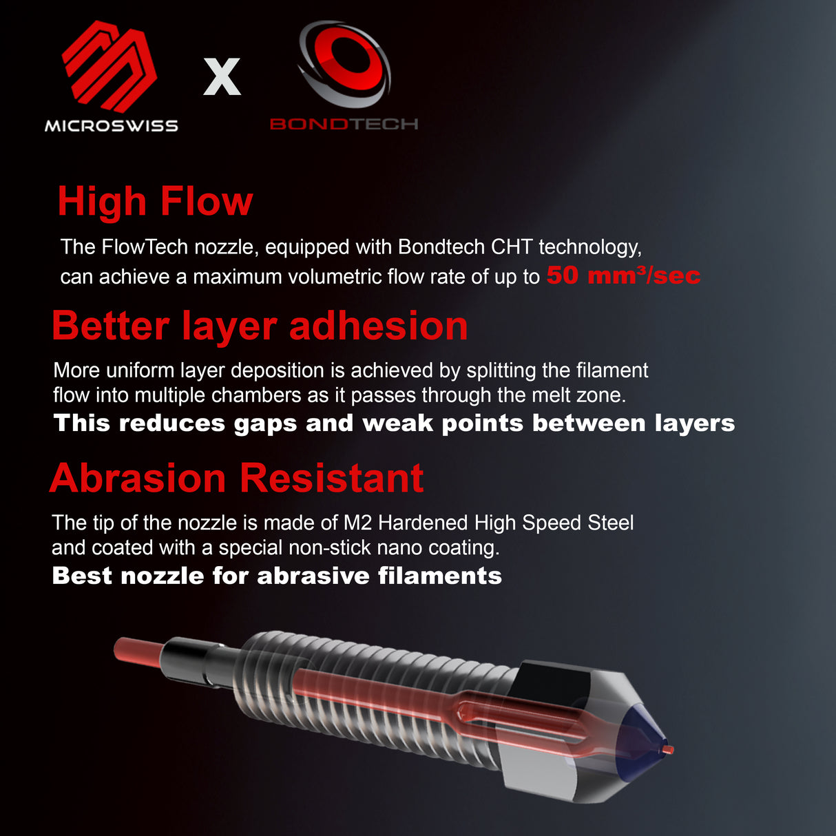Micro Swiss FlowTech™ CHT High Flow - CM2™ Nozzle