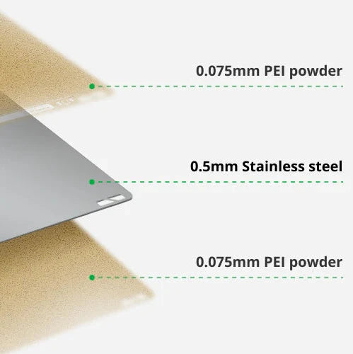 Bambu Lab Textured PEI Plates