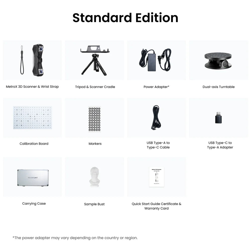 Revopoint MetroX & MetroX Pro: Metrology-Grade 3D Scanners