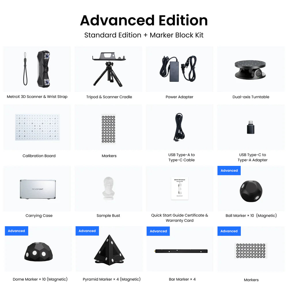 Revopoint MetroX & MetroX Pro: Metrology-Grade 3D Scanners
