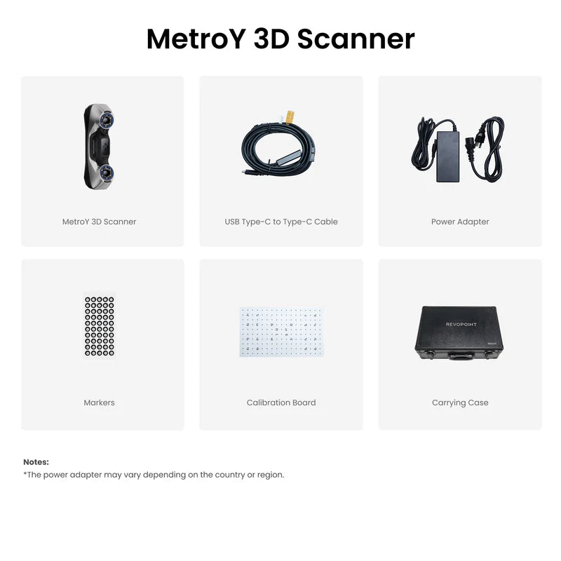 Revopoint MetroY & MetroY Pro: Wireless Blue Laser 3D Scanners