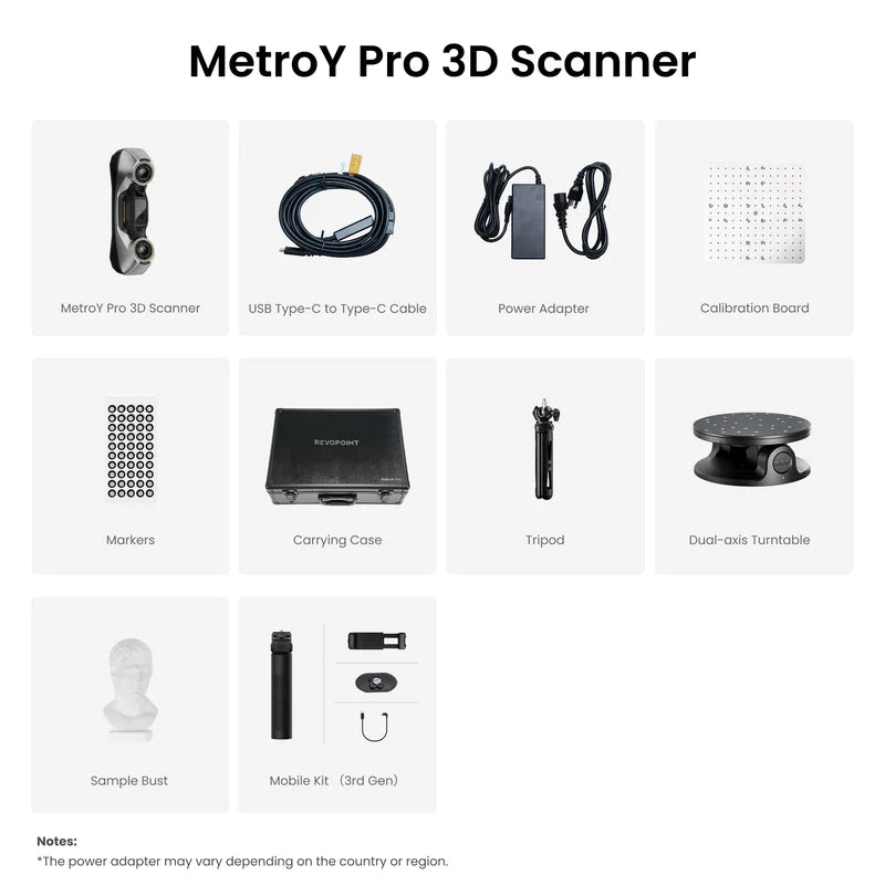 Revopoint MetroY & MetroY Pro: Wireless Blue Laser 3D Scanners
