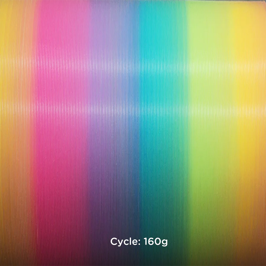 Panchroma Luminous Glow PLA