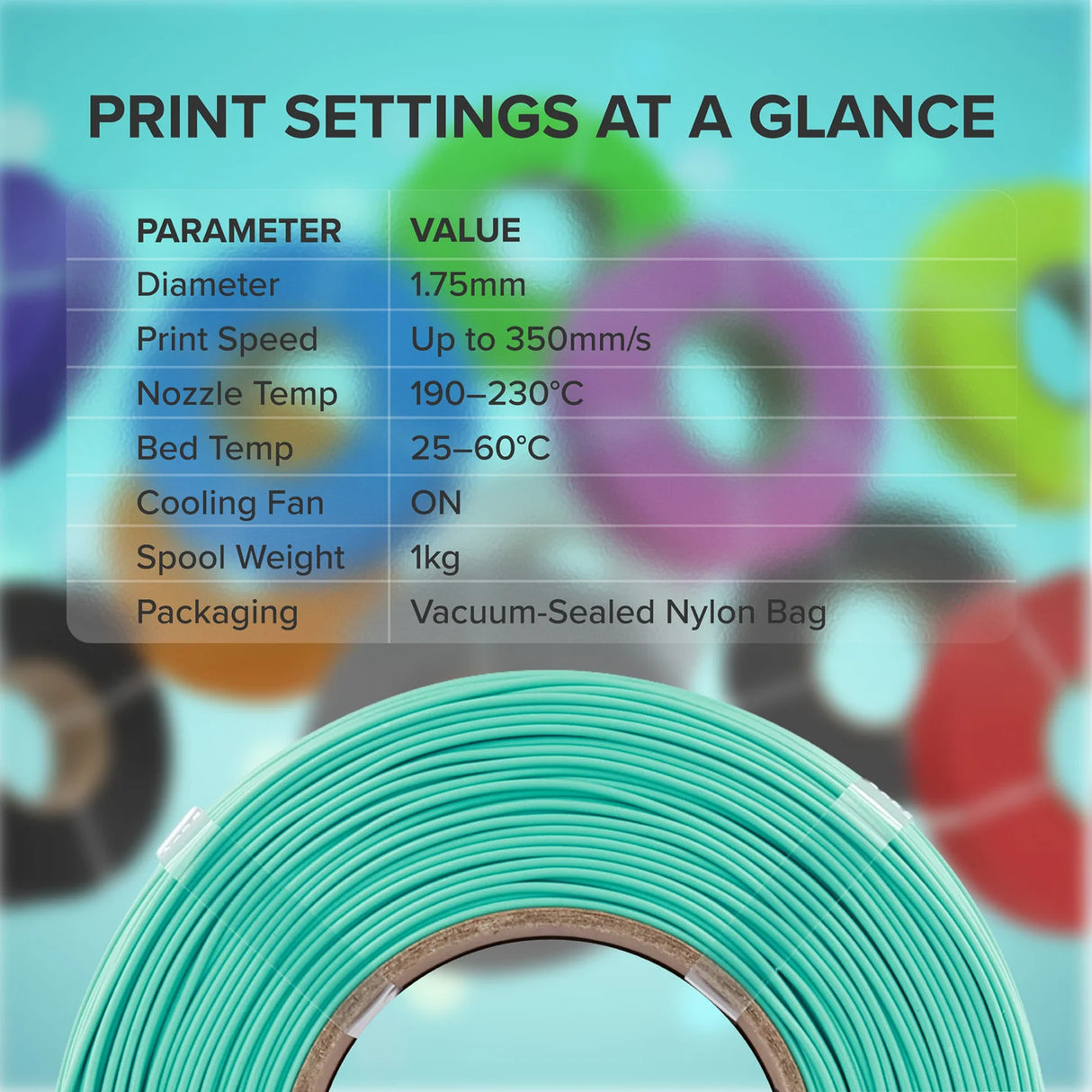 Polymaker Panchroma PLA Refill