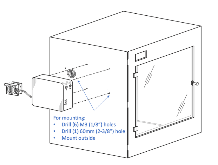 makergadgets Smart Heater for 3D Printer Enclosure