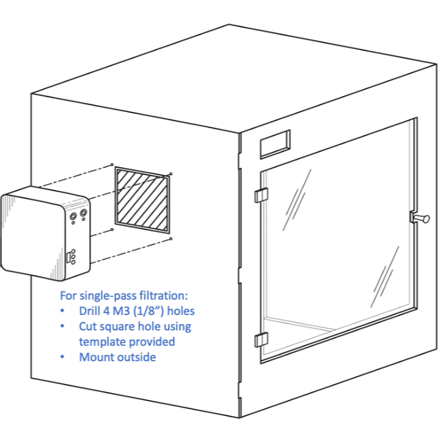 makergadgets Heavy Duty Air Filtration for 3D Printer Enclosure