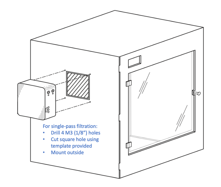 makergadgets Smart Cooler for 3D Printer Enclosure