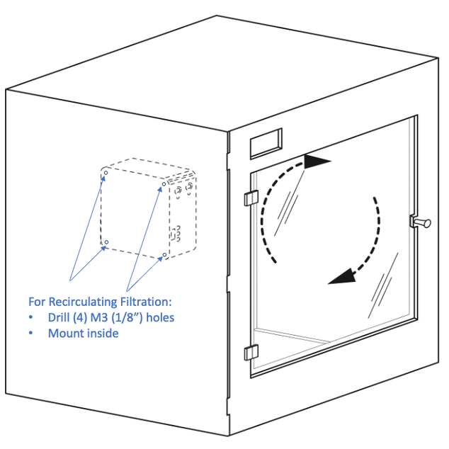 makergadgets Heavy Duty Air Filtration for 3D Printer Enclosure
