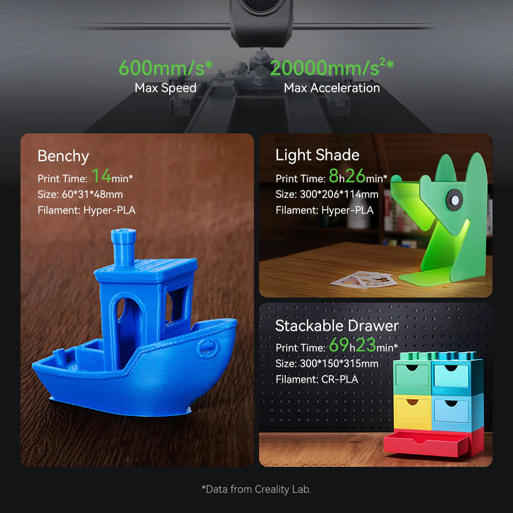 Ender-3 V3 Plus 3D Printer