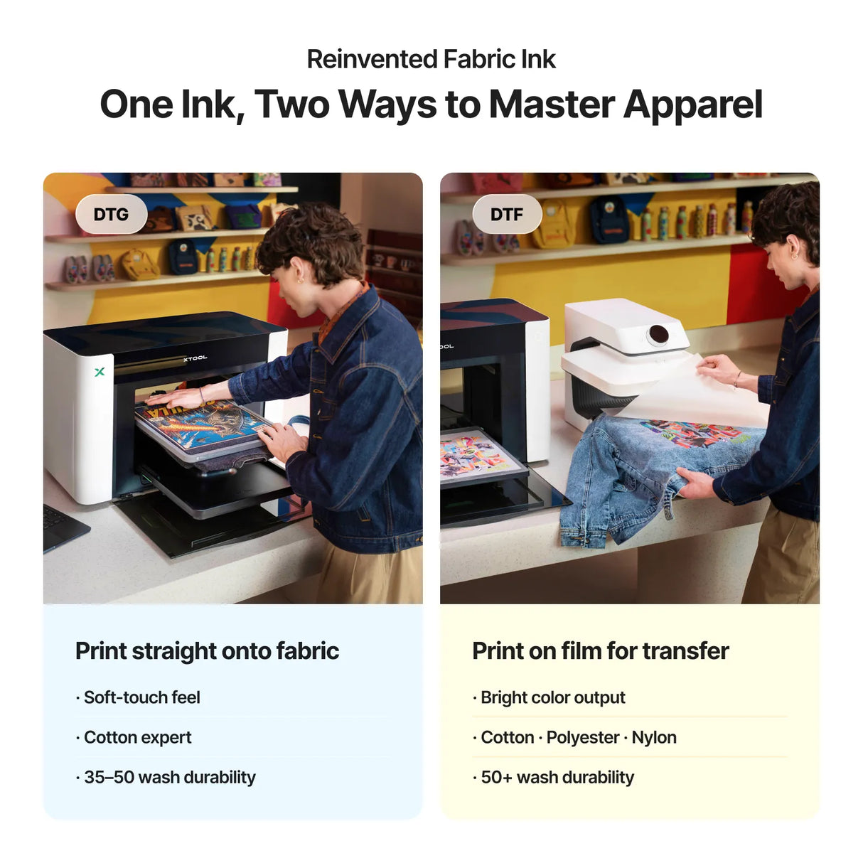PRE-ORDER: xTool 01 Omni Printer: The World’s First 4-in-1 Omni Printer
