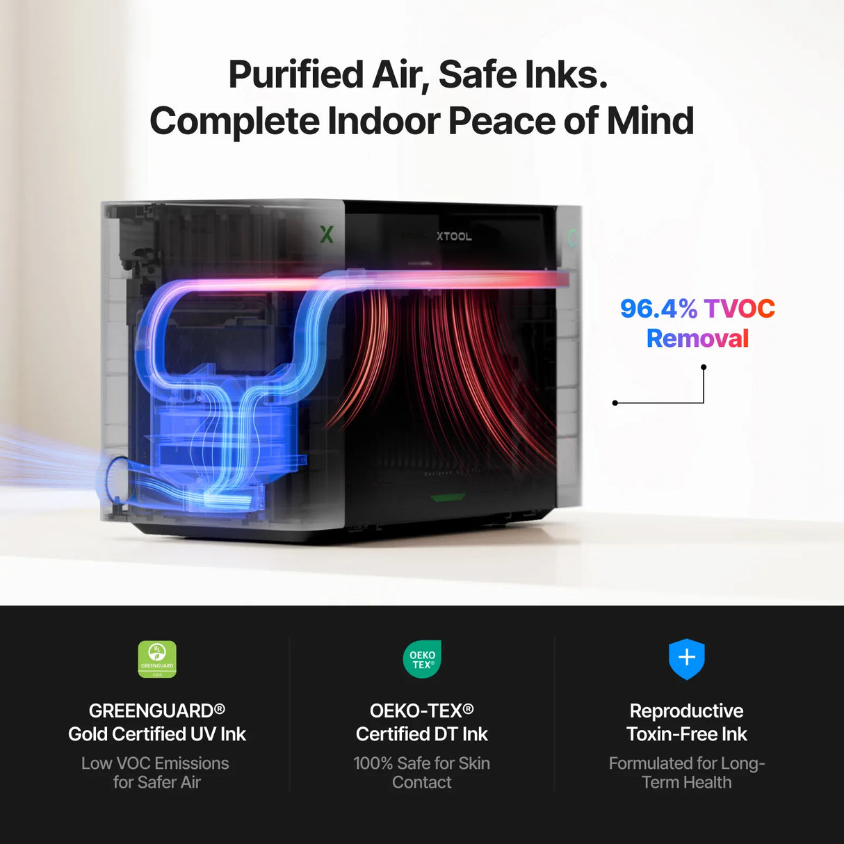 PRE-ORDER: xTool 01 Omni Printer: The World’s First 4-in-1 Omni Printer
