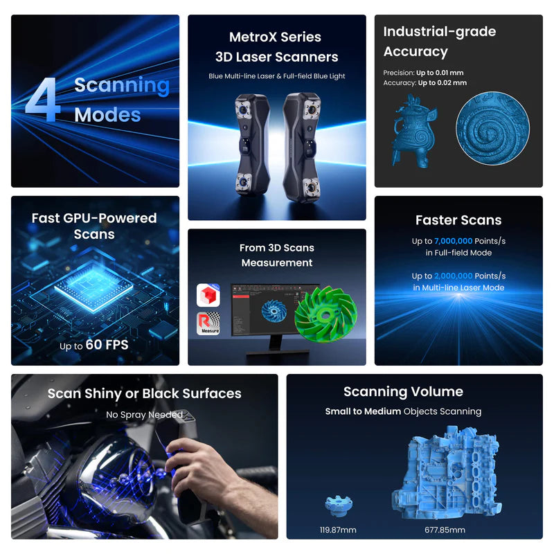 Revopoint MetroX & MetroX Pro: Metrology-Grade 3D Scanners