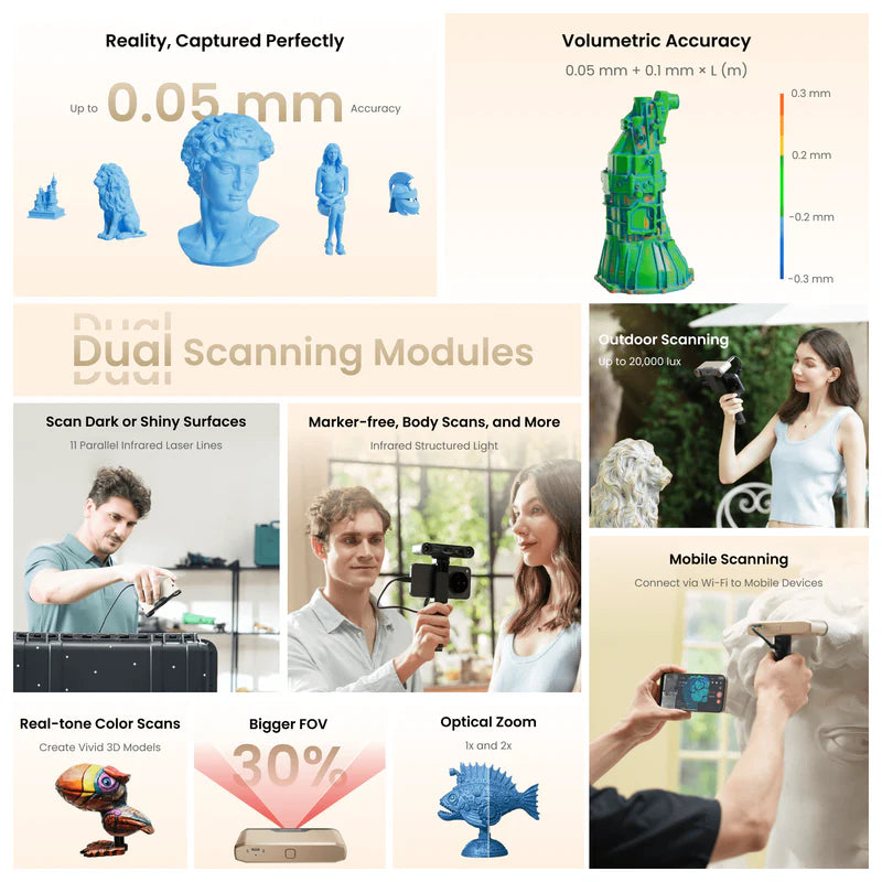 Revopoint INSPIRE 2: Wireless 3D Scanner