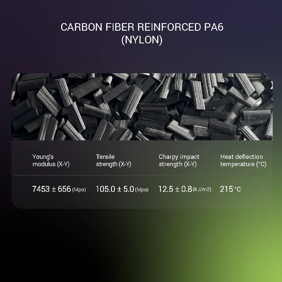 Fiberon PA6-CF20 Nylon Filament
