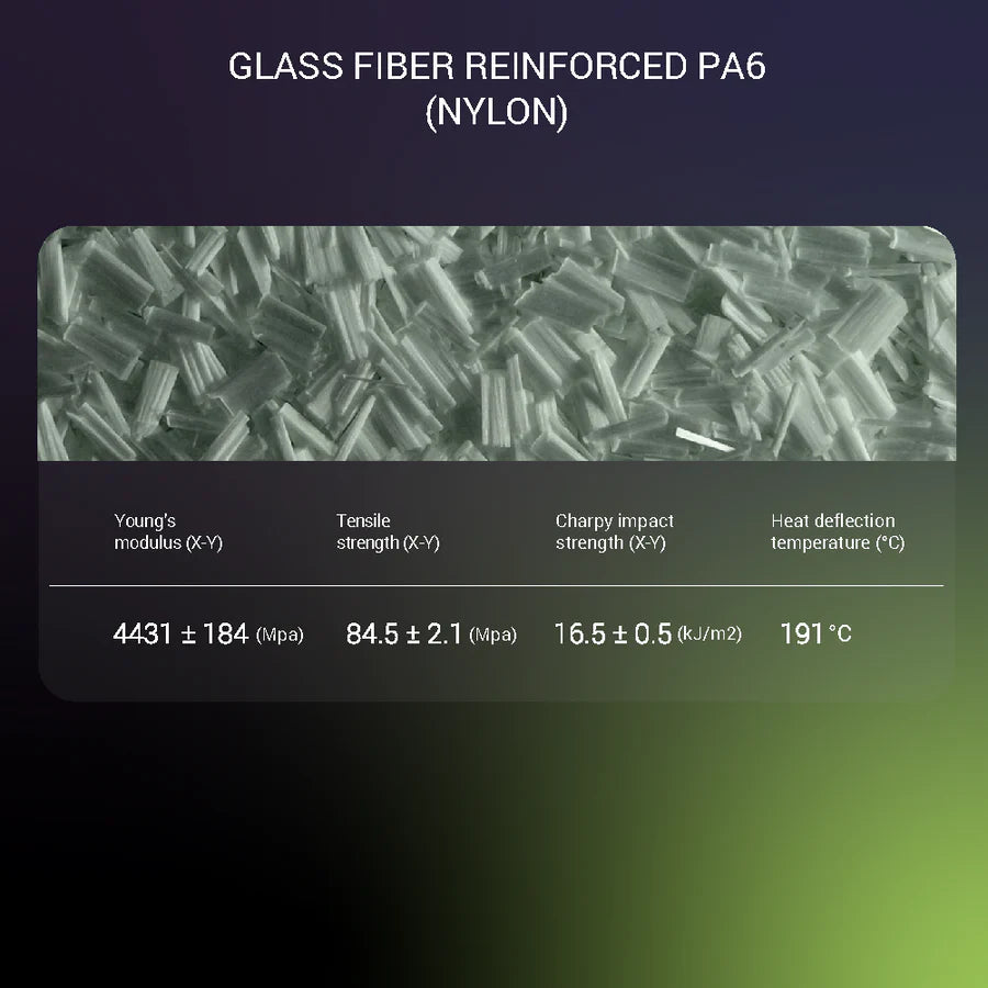 Fiberon PA6-GF25 Glass Fiber Reinforced Nylon Filament