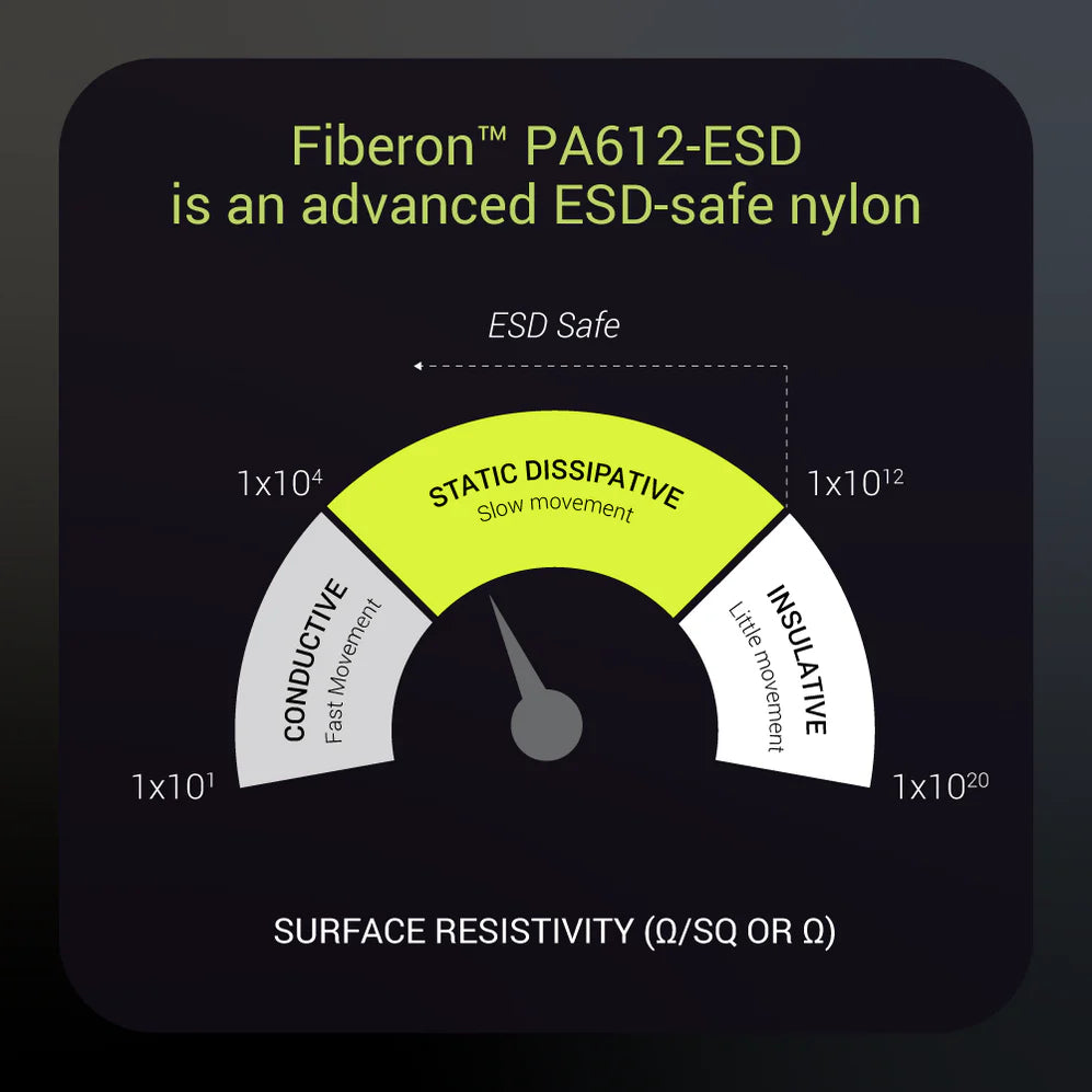 Fiberon PA612-ESD ElectroStatic Discharge-Safe Nylon Filament