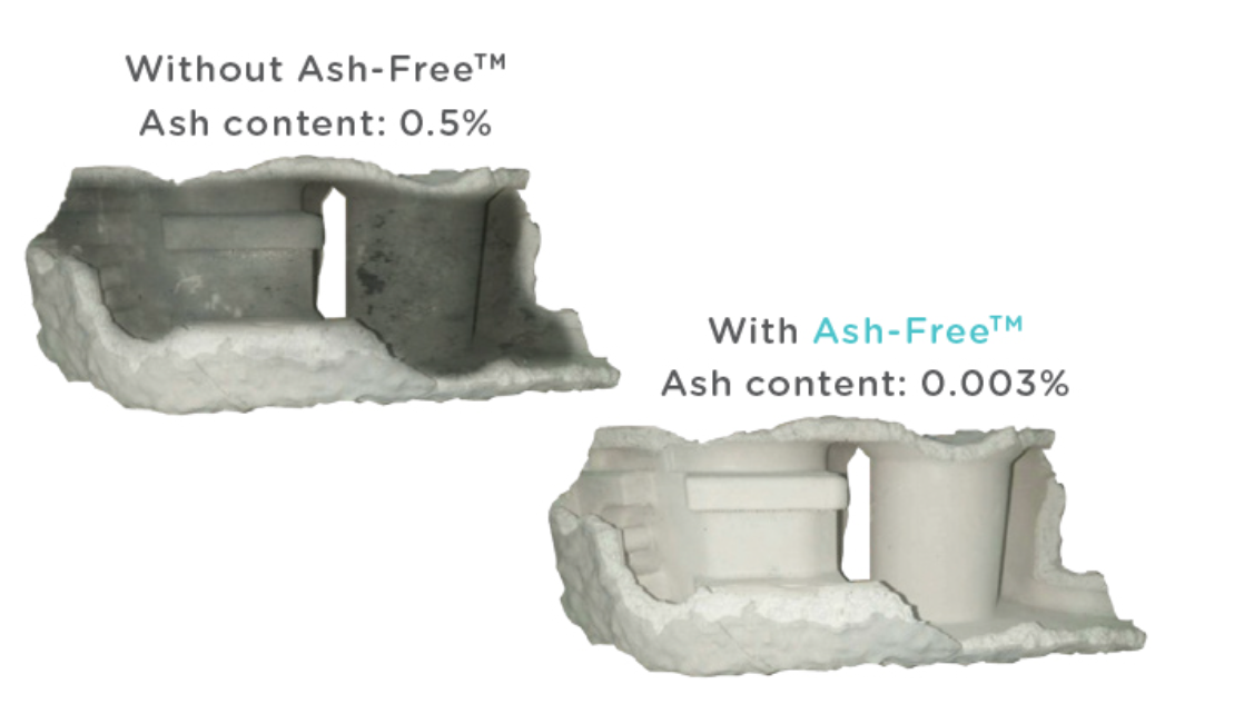 Polymaker PolyCast™ for Investment Casting