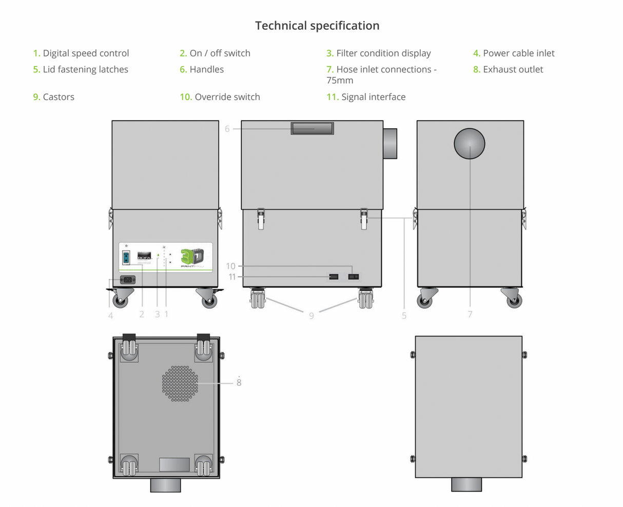 BOFA 3D PrintPRO 4 Fume Extraction