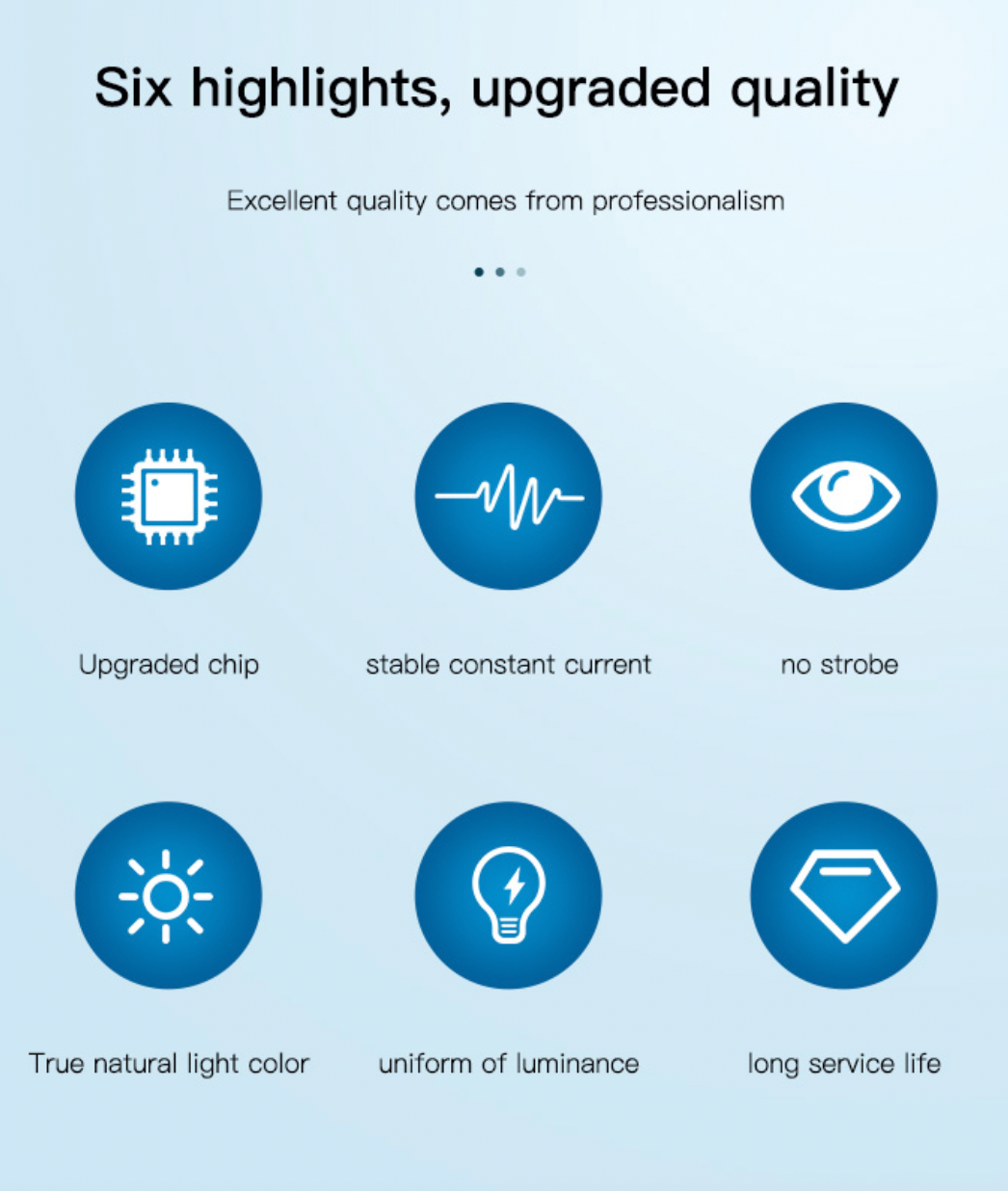 Creality Ender-3 S1/S1 Pro LED Light Bar Kit