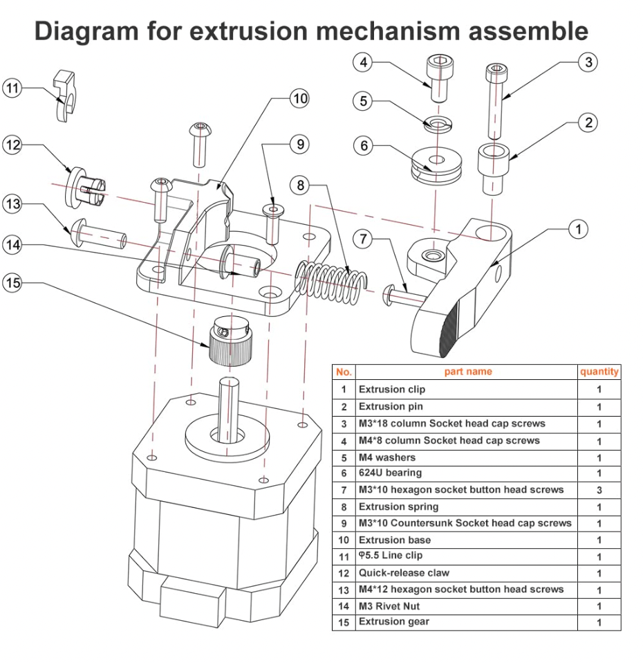 Creality All-Metal Bowden Extruder and Capricorn Tube Upgrade Pack