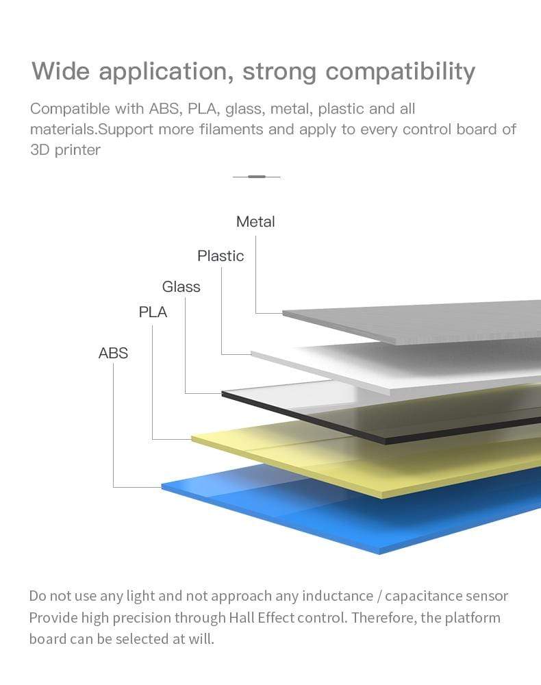 Creality Printer Parts BL-Touch Upgrade Kits for Creality 3D Printers