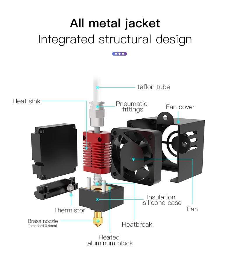 Creality Printer Parts CR-10 Full Print Head (Assembled)