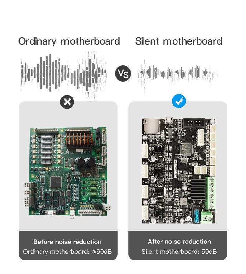 Creality Printer Parts Ender-3 V2 Silent Motherboard