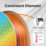SainSmart Translucent Rainbow PRO-3 PETG Filament