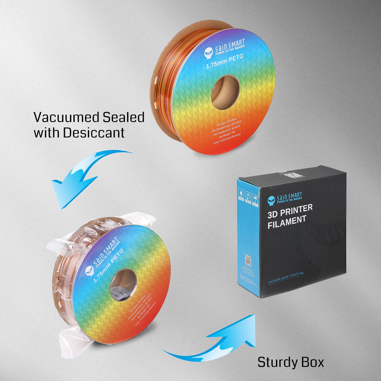 SainSmart Translucent Rainbow PRO-3 PETG Filament
