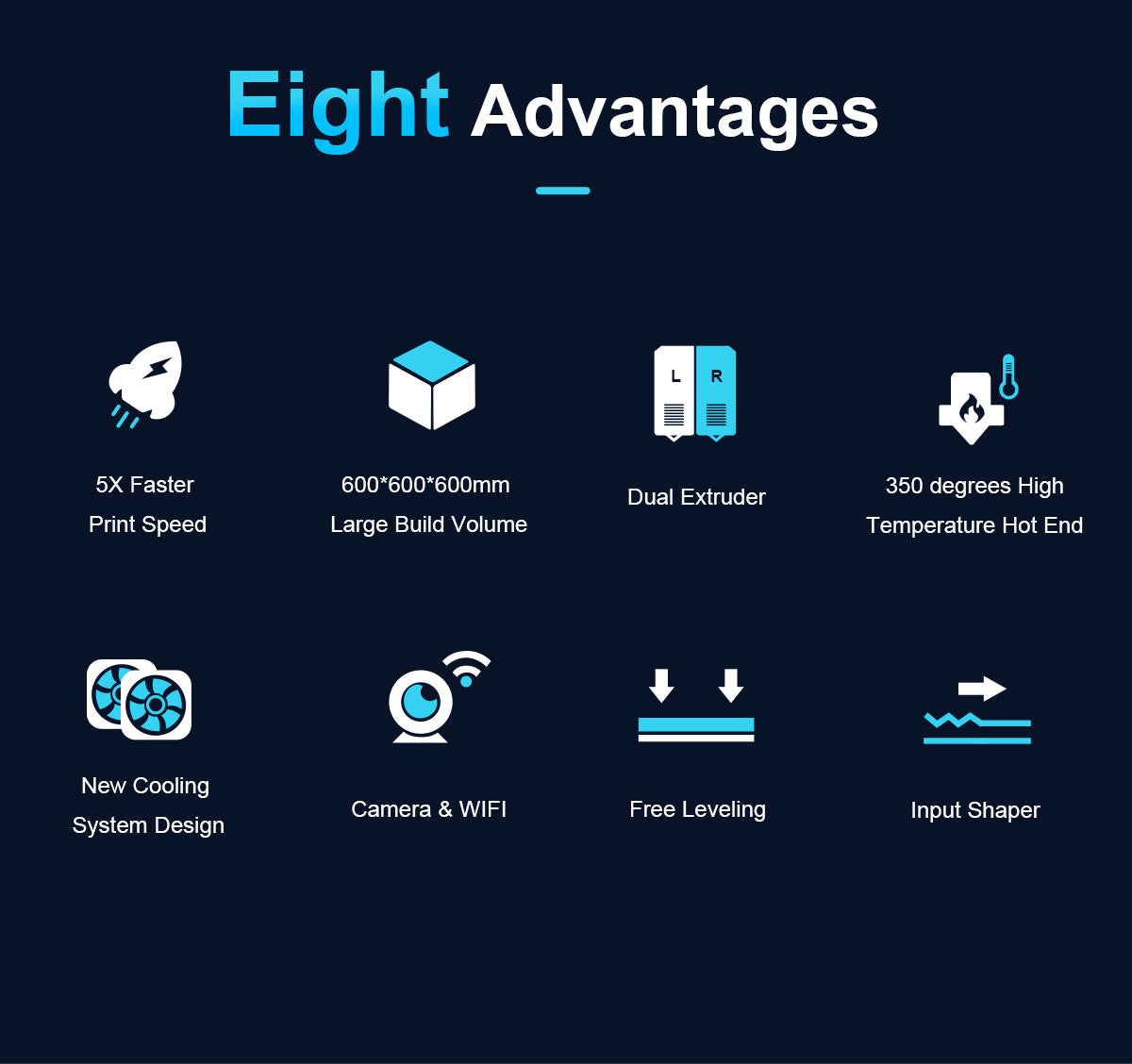 Mingda MD-600D Industrial 3D Printer with 600mm Build Volume