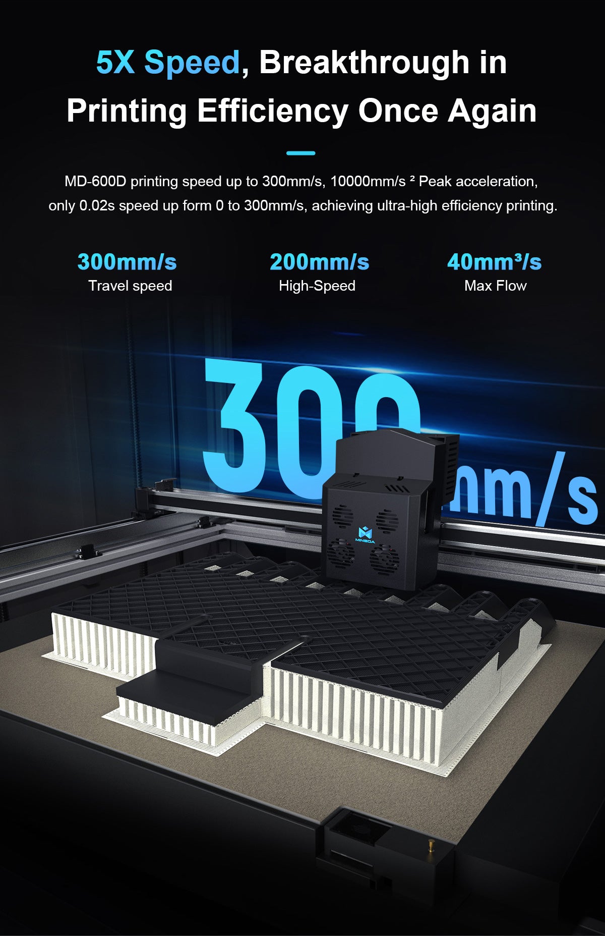 Mingda MD-600D Industrial 3D Printer with 600mm Build Volume