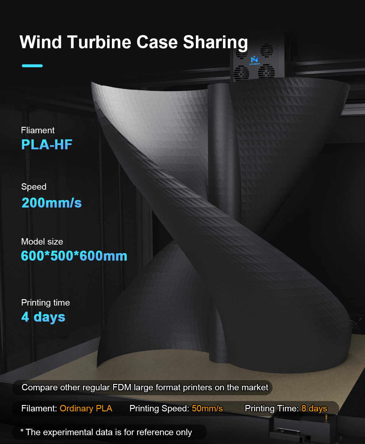 Mingda MD-600D Industrial 3D Printer with 600mm Build Volume