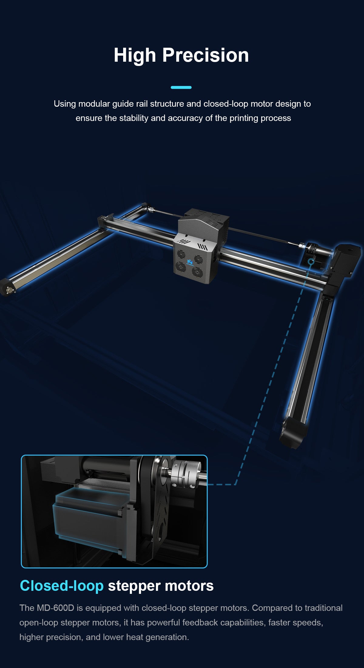Mingda MD-600D Industrial 3D Printer with 600mm Build Volume
