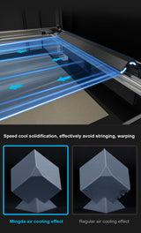Mingda MD-600D Industrial 3D Printer with 600mm Build Volume