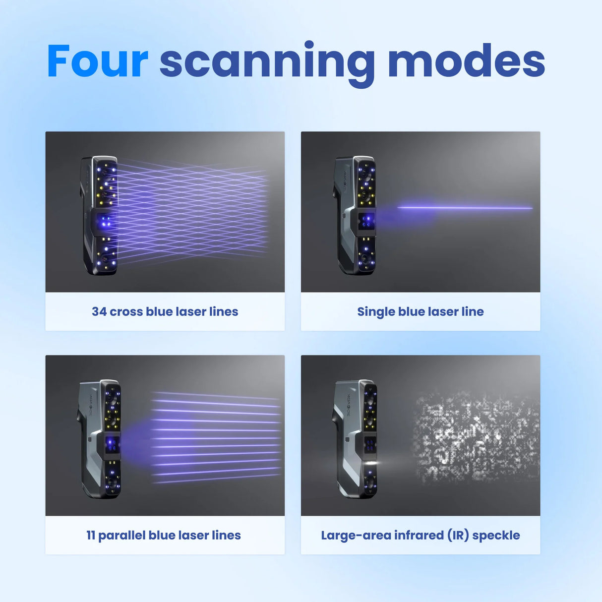 3DeVOK MT Gen2 Professional 3D Scanner