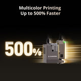 Multicolor Printing Up to 500% Faster