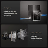 3D printer cooling system and top-tier air purification