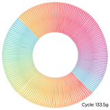 Panchroma Gradient Satin PLA