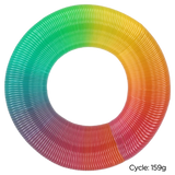 Panchroma Gradient Translucent PLA