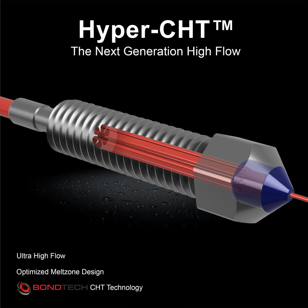 Microswiss FlowTech™ HYPER-CHT High Flow Nozzle